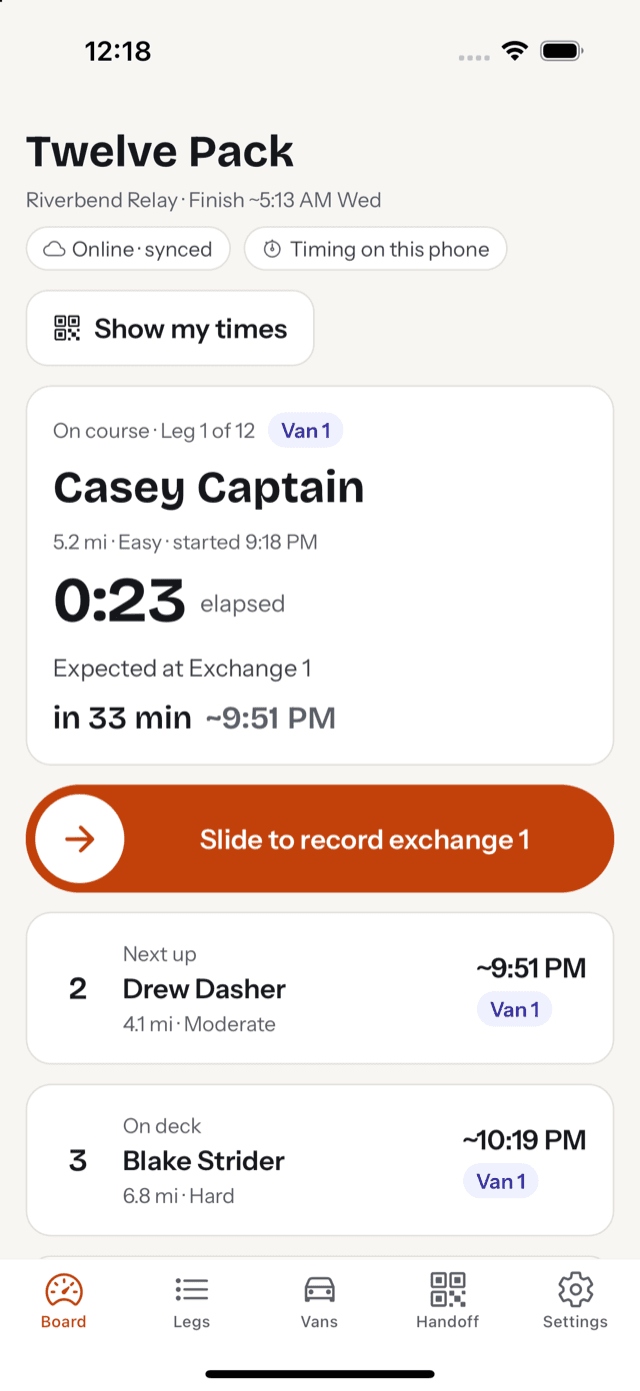 The race board with Casey on leg 1: time elapsed, and the expected arrival at exchange 1 in 33 minutes